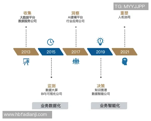 上海乒乓球队战术解析与未来发展方向的深度探讨 上海乒乓球队战术解析与未来发展方向的深度探讨