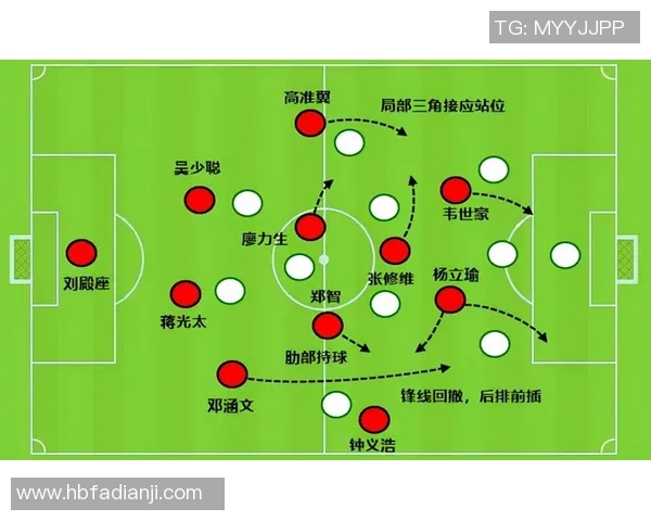 上海篮球队在邀请赛中的团队配合与战术执行分析