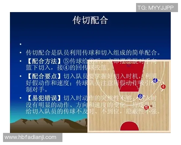 重庆篮球队进攻体系解析:战术布局与球员配合的完美结合 重庆篮球队进攻体系解析:战术布局与球员配合的完美结合