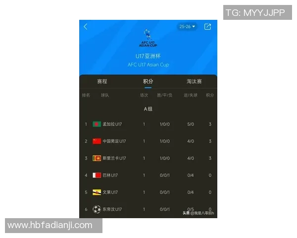 武汉网球队以79分领跑世锦赛积分榜展现强大实力