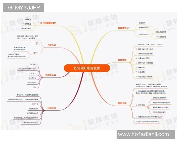 杭州篮球队与南京篮球队赛后复盘实力对比分析与未来展望 杭州篮球队与南京篮球队赛后复盘实力对比分析与未来展望