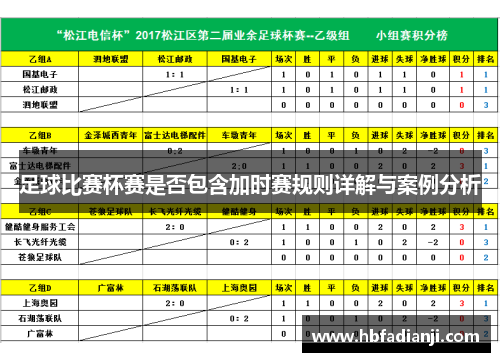 足球比赛杯赛是否包含加时赛规则详解与案例分析
