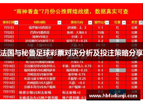 法国与秘鲁足球彩票对决分析及投注策略分享