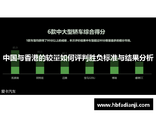 中国与香港的较量如何评判胜负标准与结果分析